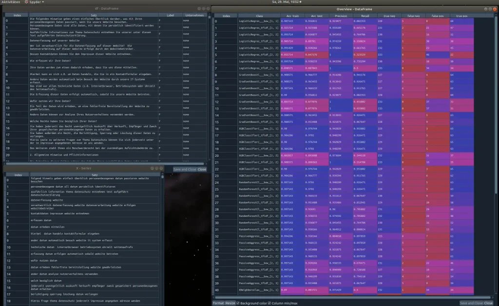 DSGVO Scan DataFrame