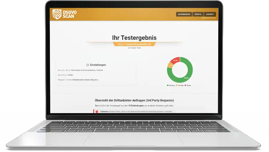 DSGVO Scan Testergebnis