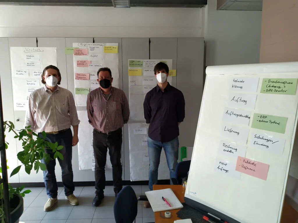 Man sieht drei Personen auf dem Bild. Um sie herum sind auf Flipcharts Ergebnisse der Projektarbeit festgehalten.