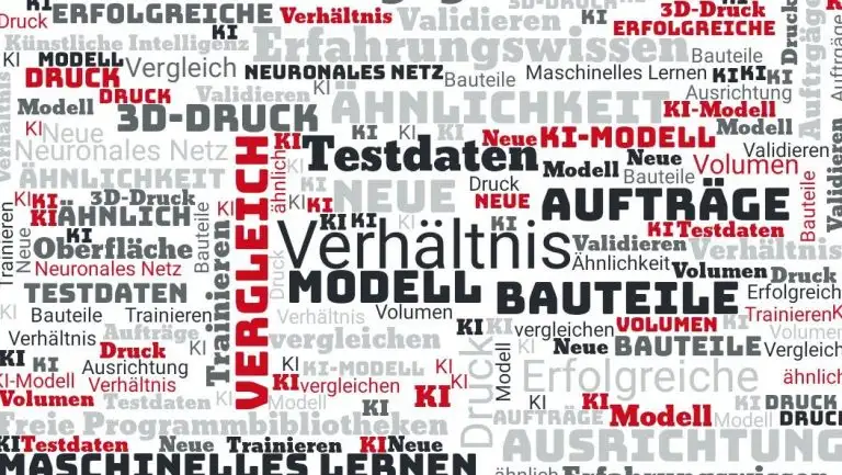 Wortwolke zum Projekt