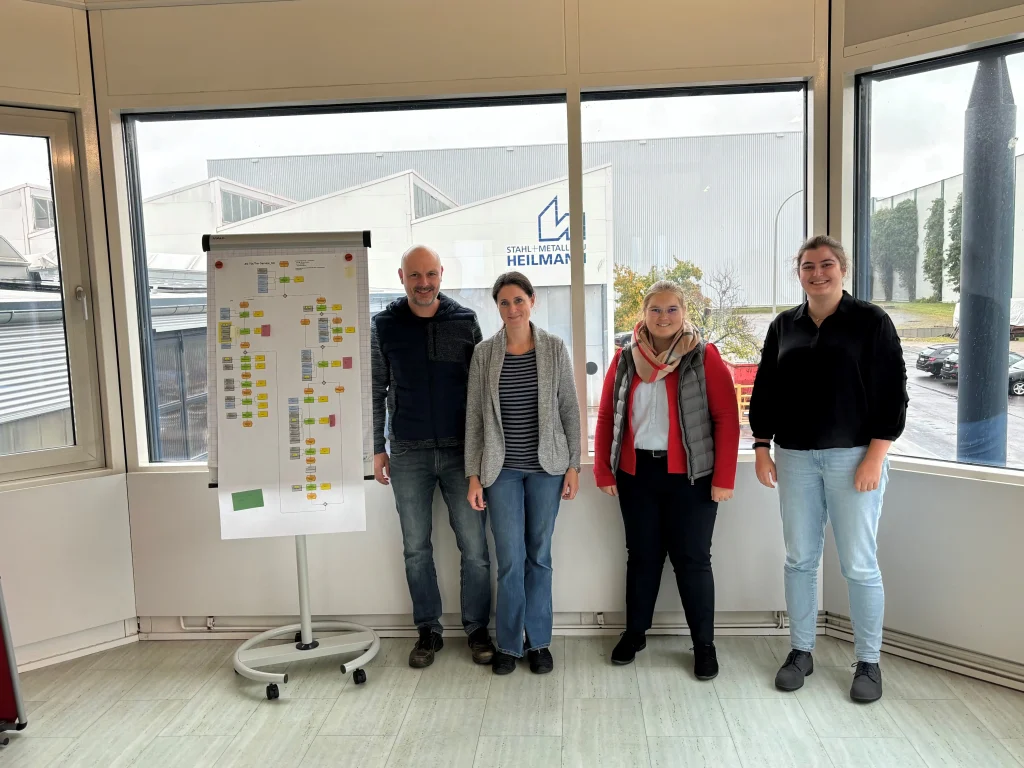 Gruppenfoto