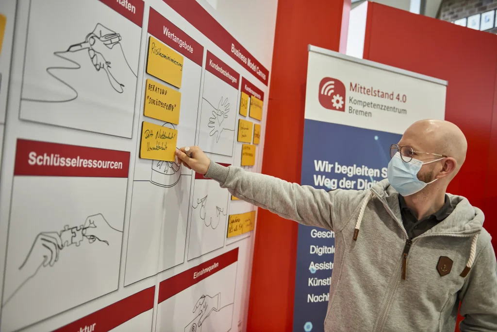 Workshop Geschäftsmodellinnovation Business Model Canvas