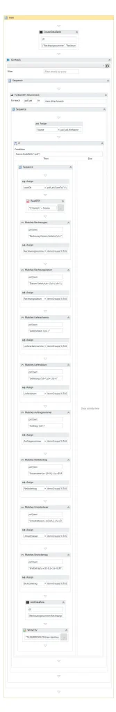 Screenshot: Modellierung des Prozesses mit Robotic Process Automation