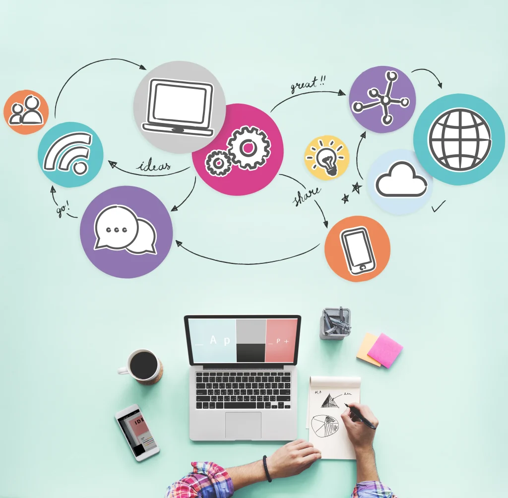 Smarter E-Commerce durch KI und Automatisierung