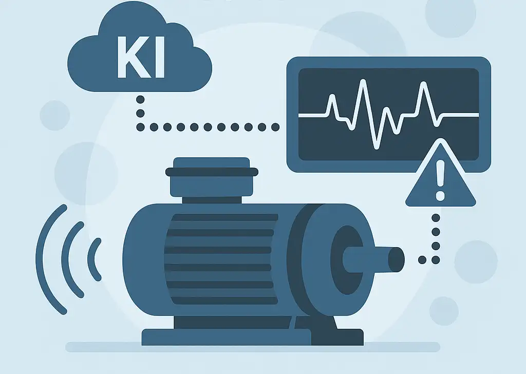 Illustration des Prozesses: Die KI, dargestellt als Wolke mit KI-Aufschrift ist verbunden mit einem Monitor mit einem Ablaufdiagramm darauf, auf der nächsten Verbindung zu einem Motor ist ein Achtungschild zu sehen