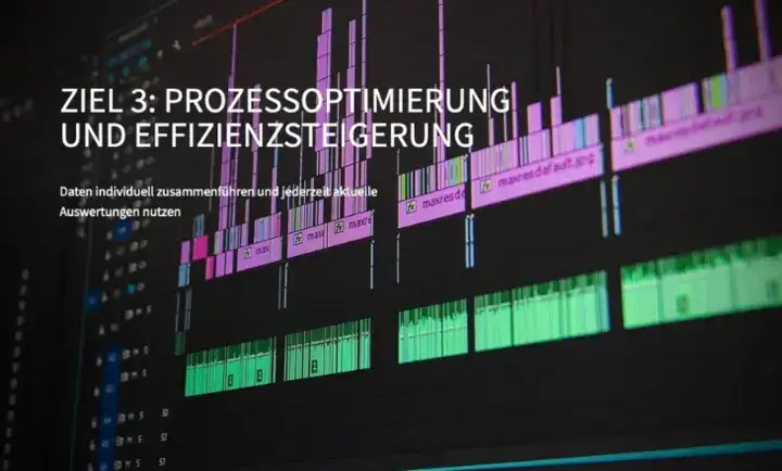 Grafische Auswertung